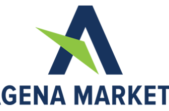 Agena Markets Şikayetleri