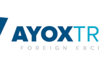 Ayox Trade Şikayetleri