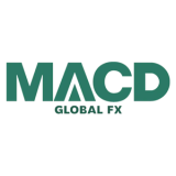Macd Global Fx Şikayetleri