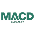 Macd Global Fx Şikayetleri
